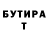 БУТИРАТ буратино Yaroslav Tymoshenko